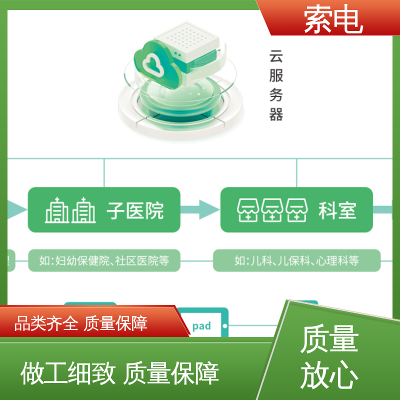 索电 全方助力 过程简易化 儿童保健管理系统 先进的数据
