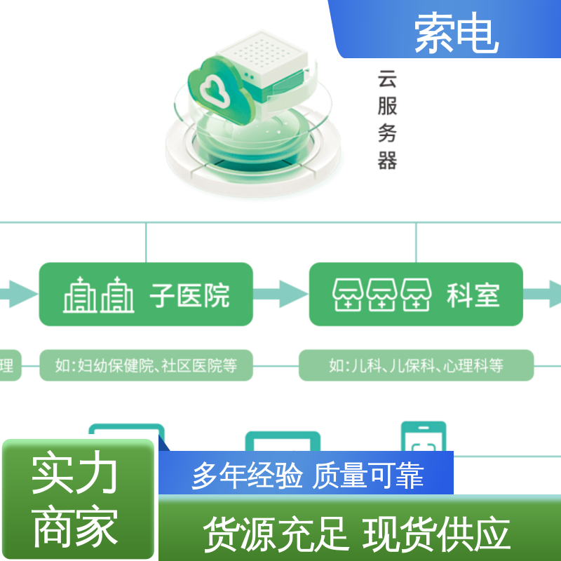 设计界面卡通化 双液晶显示屏 成长 儿童保健信息管理平台 索电