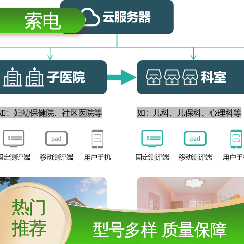 索电 过程简易化 立体C型机身 儿童保健信息管理系统 全方助力