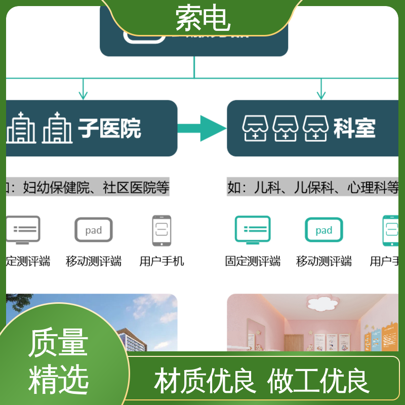 索电 分析 立体C型机身 童趣 儿童保健信息管理系统