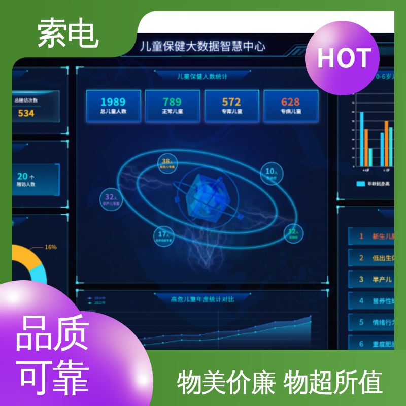 多样化 儿童保健管理工作站 设计界面卡通化 操作简便 索电