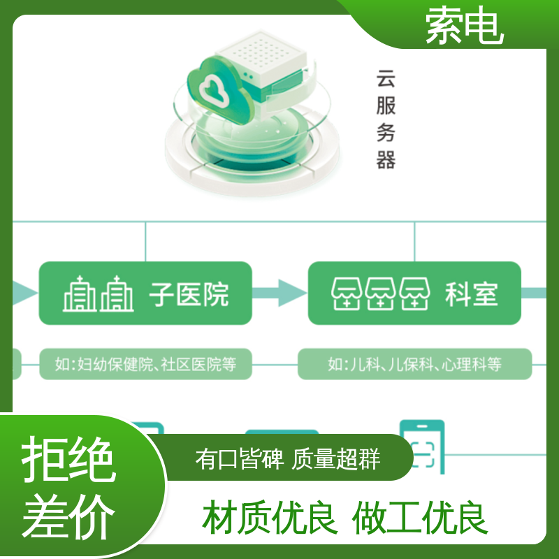 索电 操作简便 儿童保健信息管理平台 立体C型机身