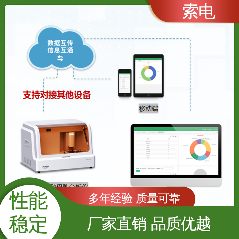 双液晶显示屏 360度 儿童保健系统 语音报读 索电