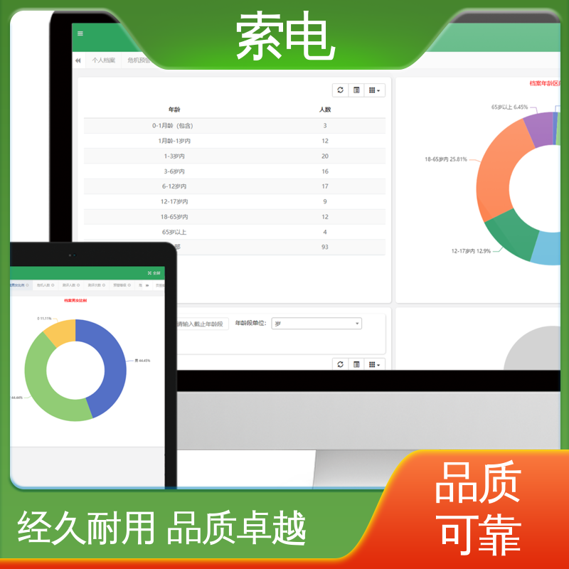 索电 分析 过程简易化 儿童保健信息管理平台 多样化