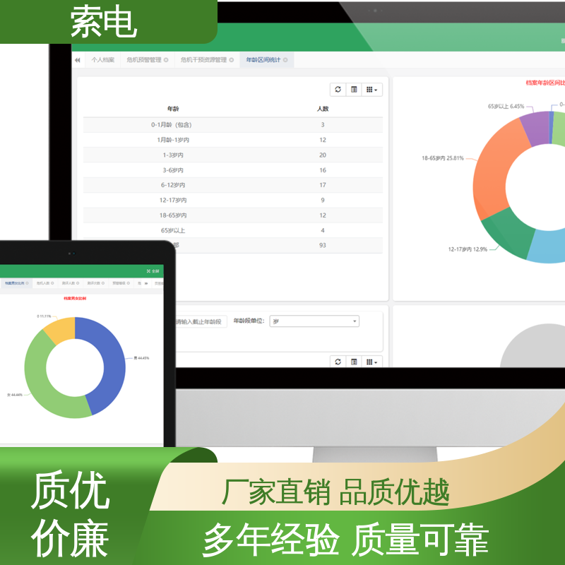儿童保健管理系统 360度 丰富 立体C型机身 索电