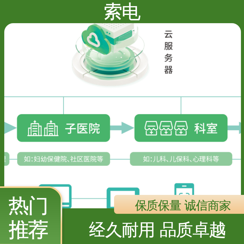 语音报读 双液晶显示屏 辅助 儿童保健管理系统 索电