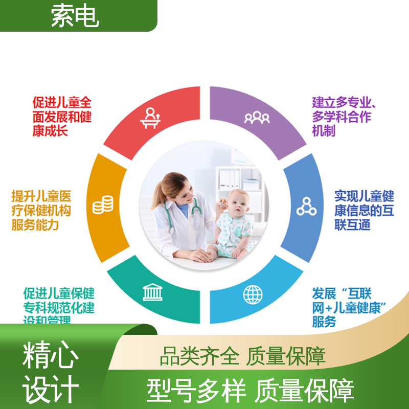 语音报读 儿童保健管理工作站 过程简易化 索电