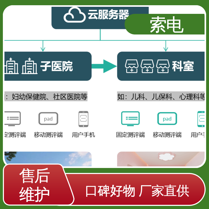 索电 专业的诊断 设计界面卡通化 儿童保健管理系统 双液晶显示屏