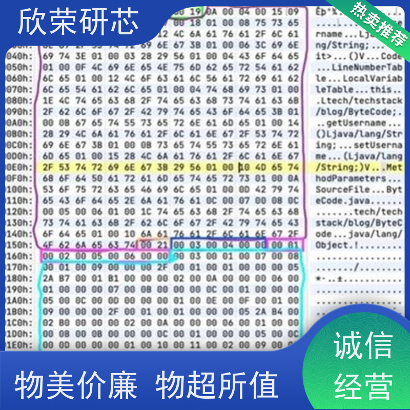 单片机程序反汇编 芯片解密 电路板抄板改板打样