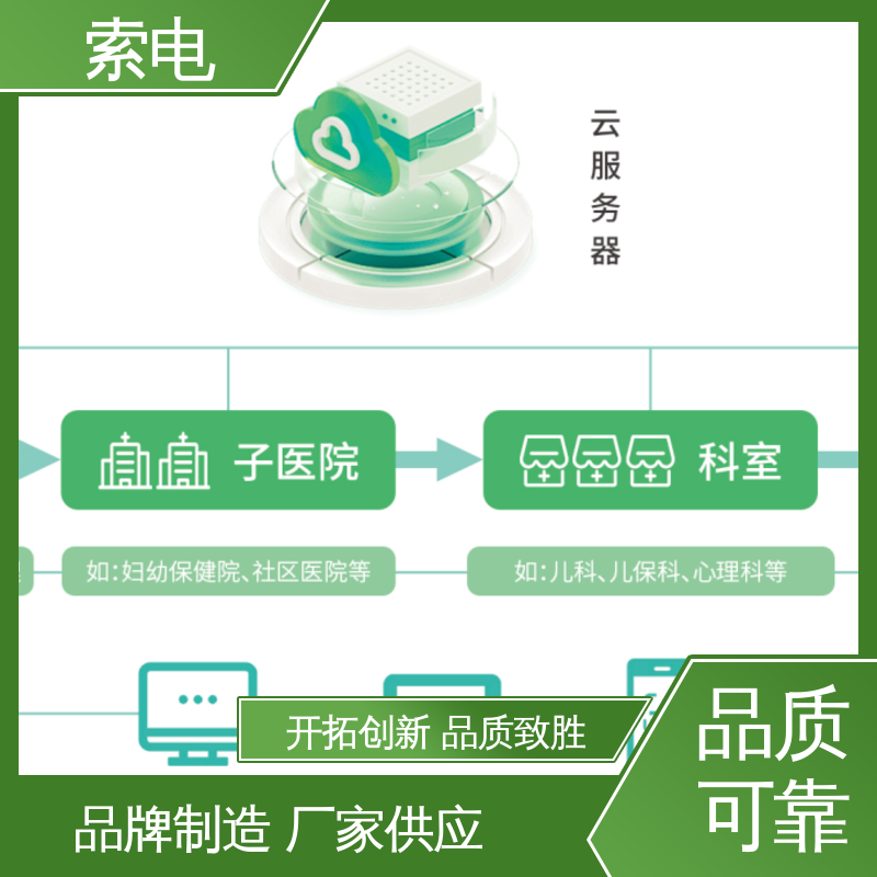 儿童保健信息管理平台 全方助力 量表标准化 专业的诊断 索电