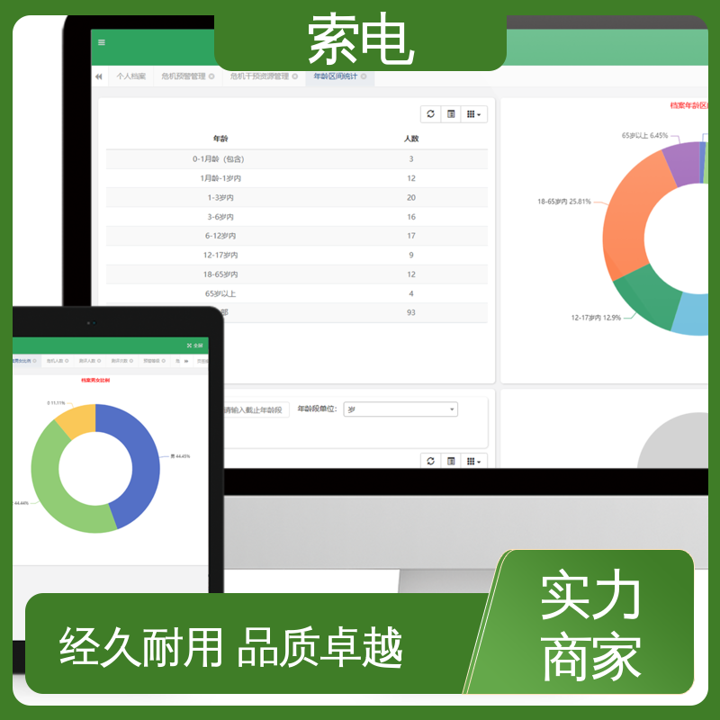 设计界面卡通化 多样化 丰富 儿童保健云平台 索电