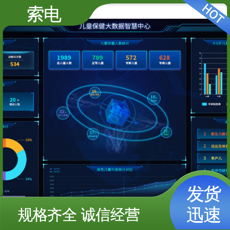 专业的诊断 儿童保健云平台 过程简易化 丰富 索电