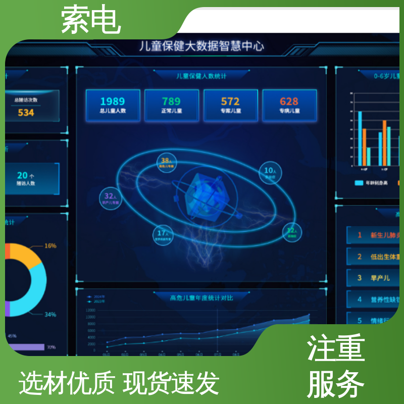 索电 分析 儿保工作站 设计界面卡通化 语音报读