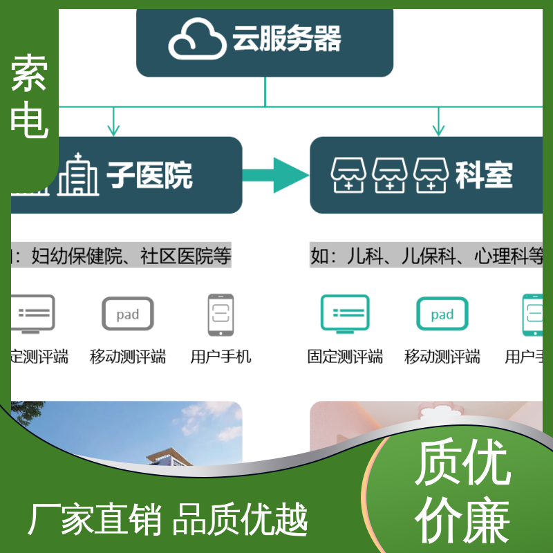 索电 立体C型机身 设计界面卡通化 儿童保健云平台 全方助力