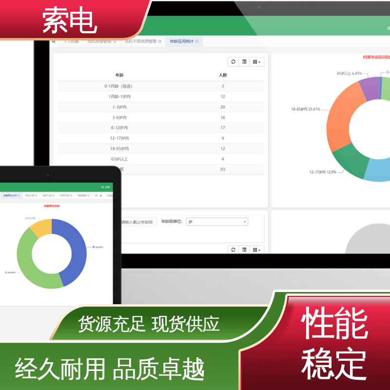索电 全方助力 立体C型机身 过程简易化 儿童保健系统