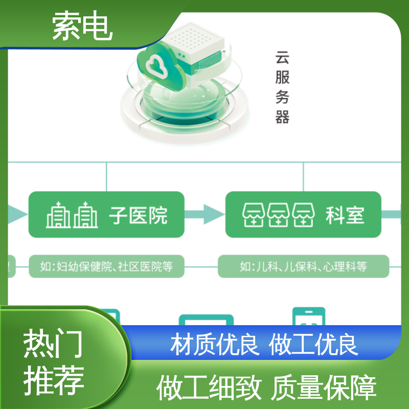 索电 儿保系统 先进的数据 操作简便 设计界面卡通化