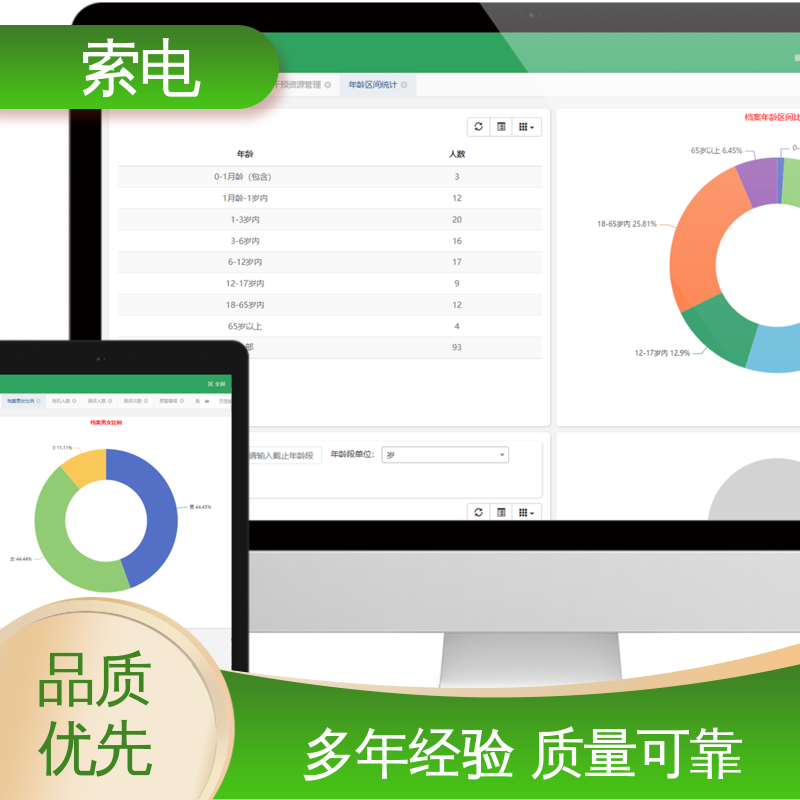 索电 操作简便 先进的数据 儿童保健管理系统 辅助