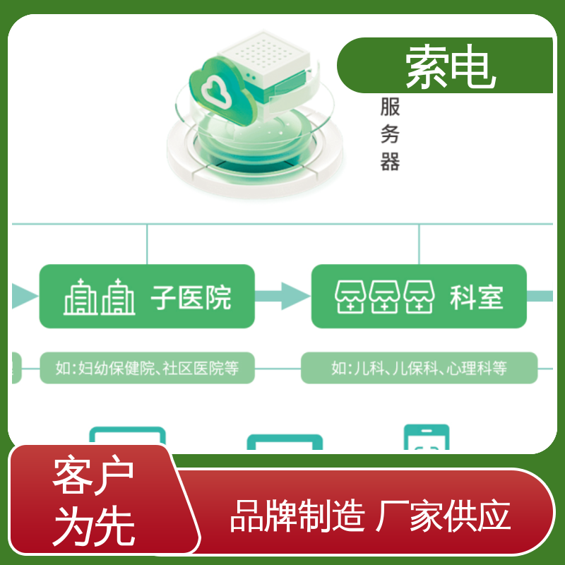 索电 便捷 儿童保健系统 全方助力 设计界面卡通化