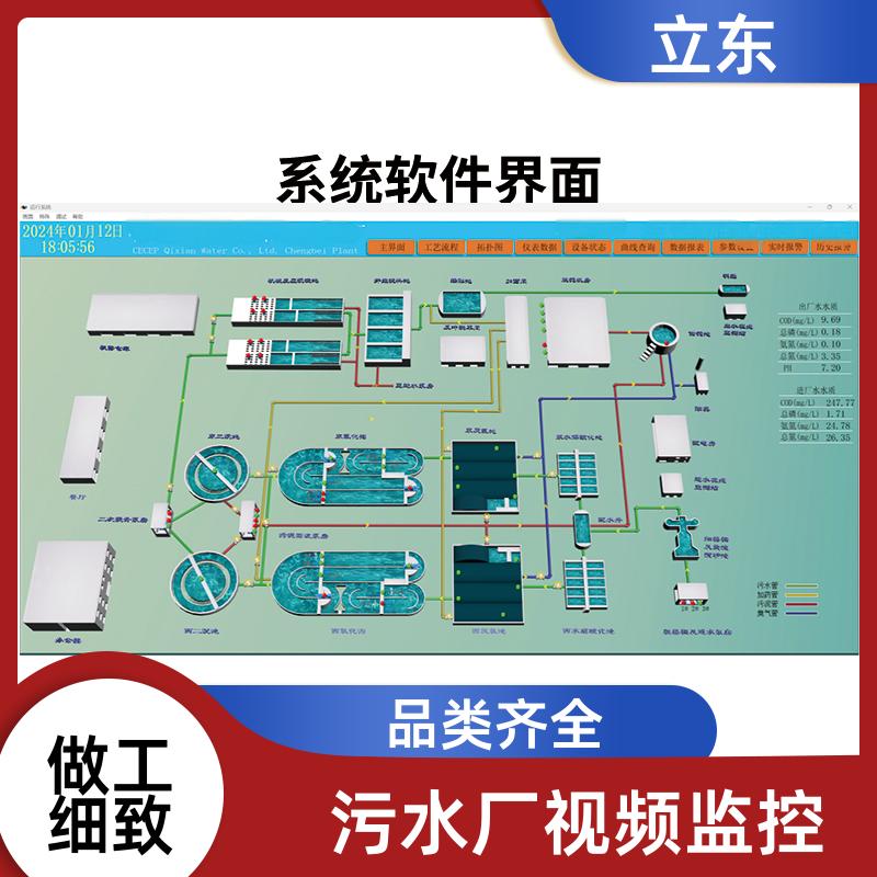 立东 污水厂视频监控 PLC控制柜 精准曝气控制系统 水质超标报警