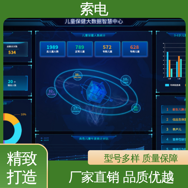 索电 儿童保健管理工作站 过程简易化 一体化 全方助力