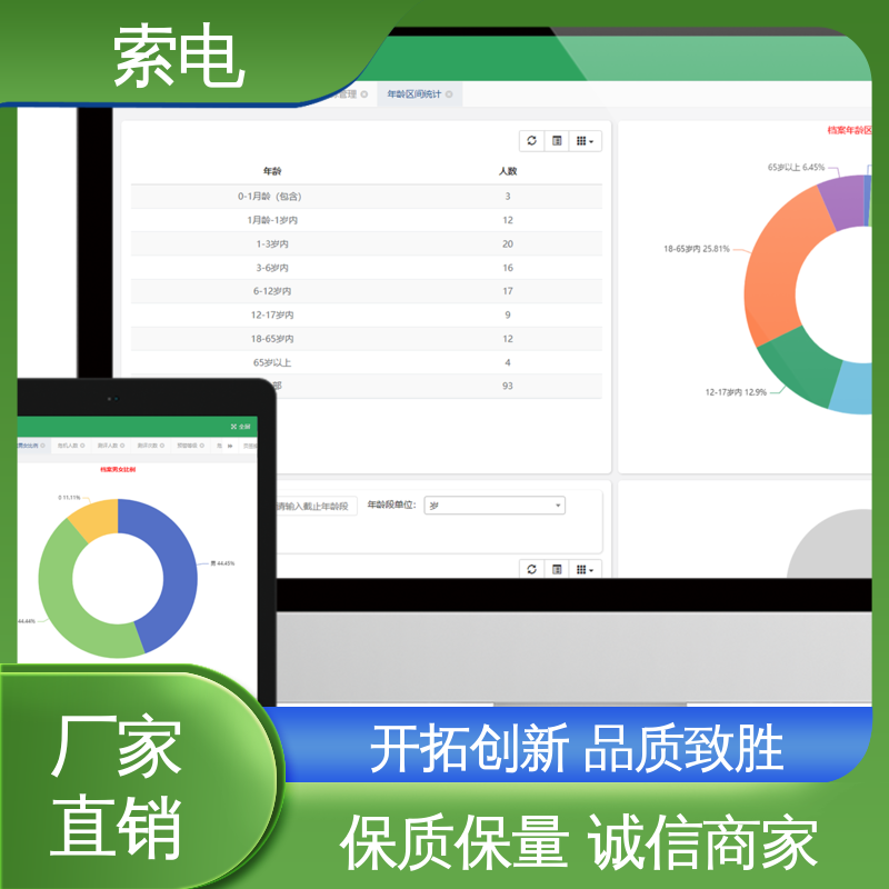 全方助力 先进的数据 过程简易化 儿童保健云平台 索电