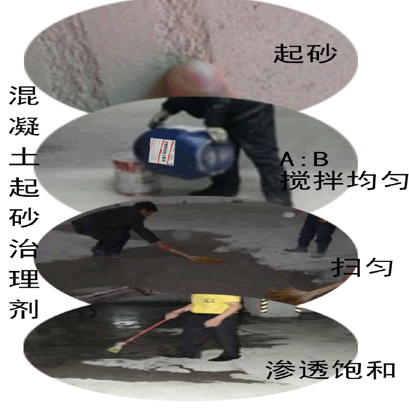 蒙泰 起砂治理剂 具有优异的防霉 防潮 抗藻性能 严选原材 品质放心