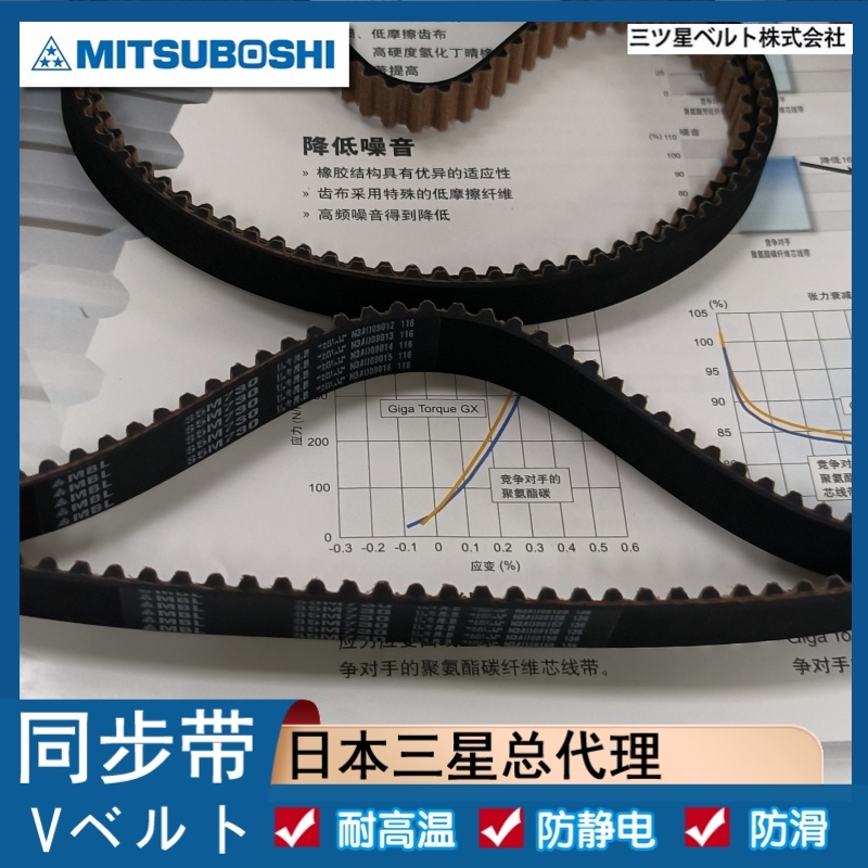 进口橡胶材质同步带 定制8M传动输送工业皮带 15mm带宽100齿