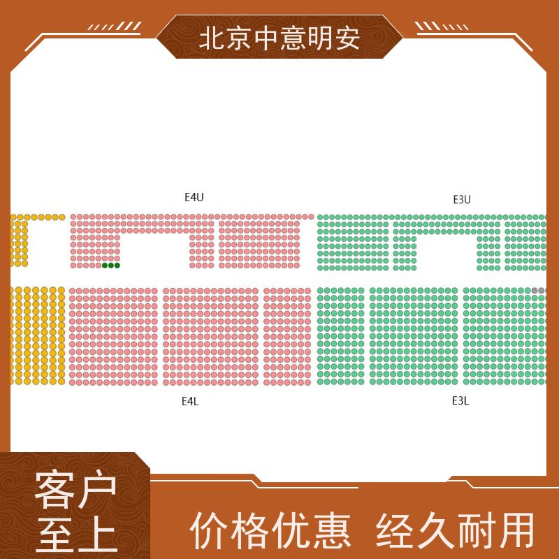 中意明安检票功能闸机专用通道分销数据查看