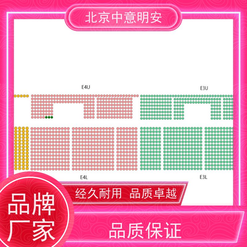 北京中意明安售票功能闸机快速通过销售数据明细汇总