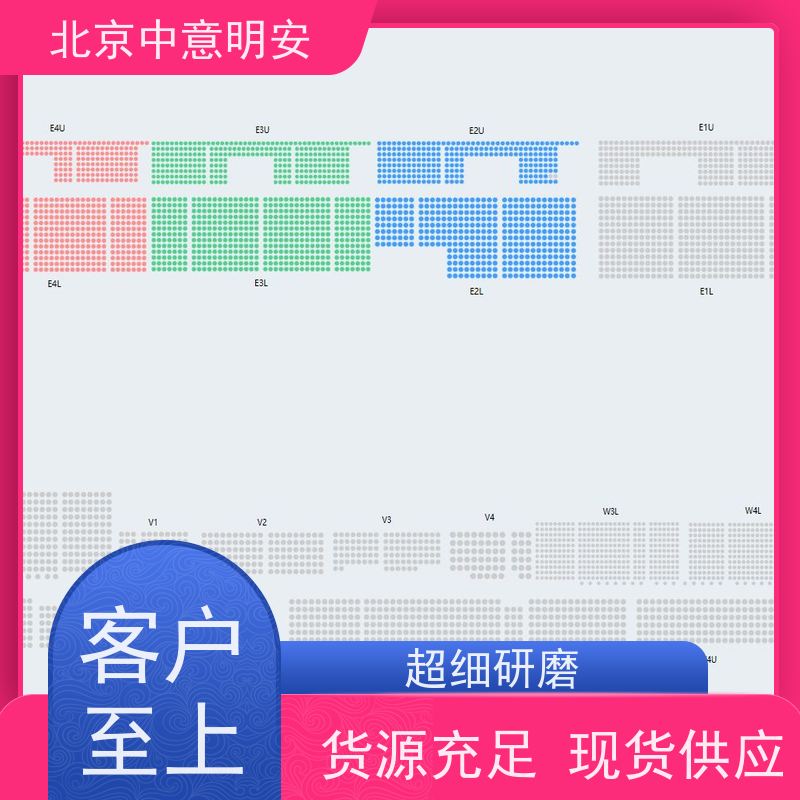 北京中意明安制卡功能售检票设备快速通过图片/背景设置