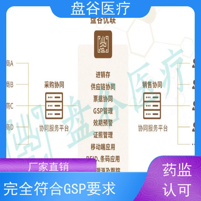 盘谷医疗盈谷优联进销存管理软件 移动办公 GSP规范