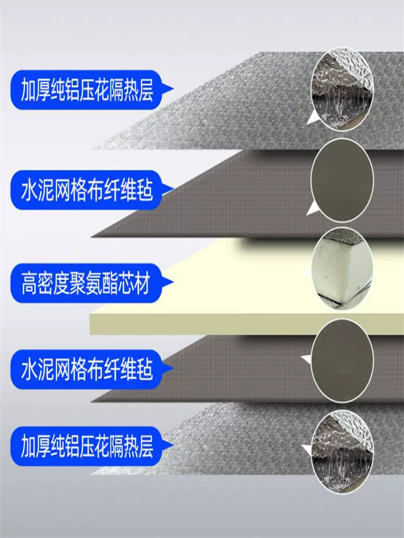 保温 内墙专用 阻燃聚氨酯板 150mm厚 高密度规格
