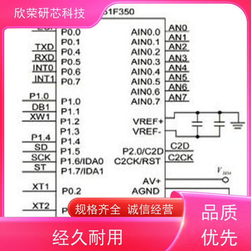 单片机解密公司提供ATMEGA644 IC解密 电路板抄板 PCBA成品加工