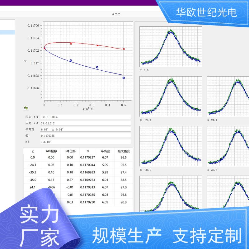  喷丸表面残余应力分析仪 高精度 我们产品种类多样