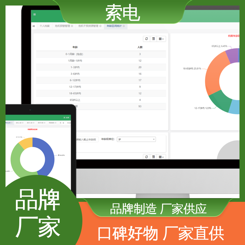 儿童保健信息管理平台 立体C型机身 量表标准化 索电