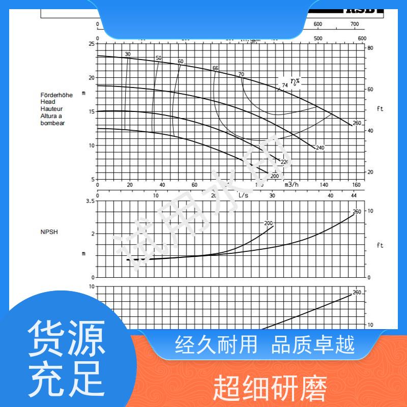 KSB 化工泵 CPKN65-250 CPKN200-400 轴 尺寸通用