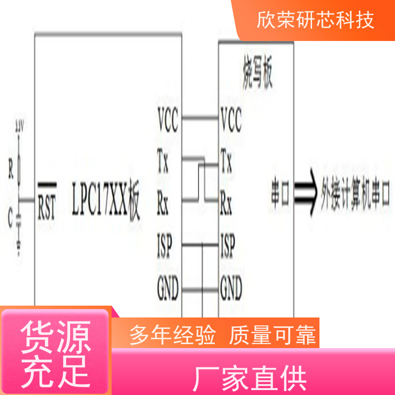 控制器时控开关全自动充电断电定时器开发设计
