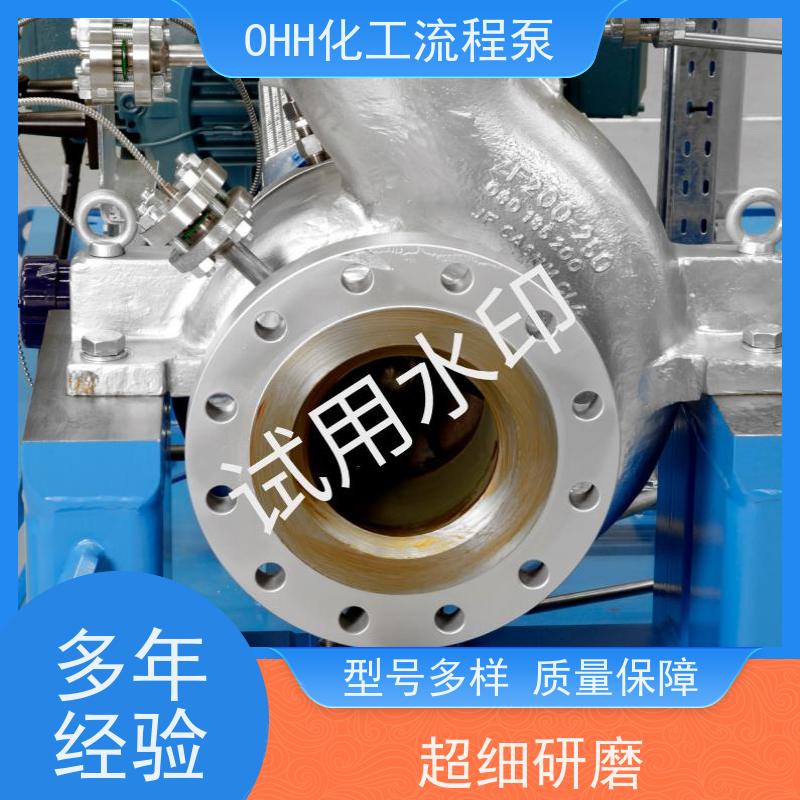 苏尔寿 OHH2x3x7.5BOHHL2x3x7.5B 轴承体 质量保证