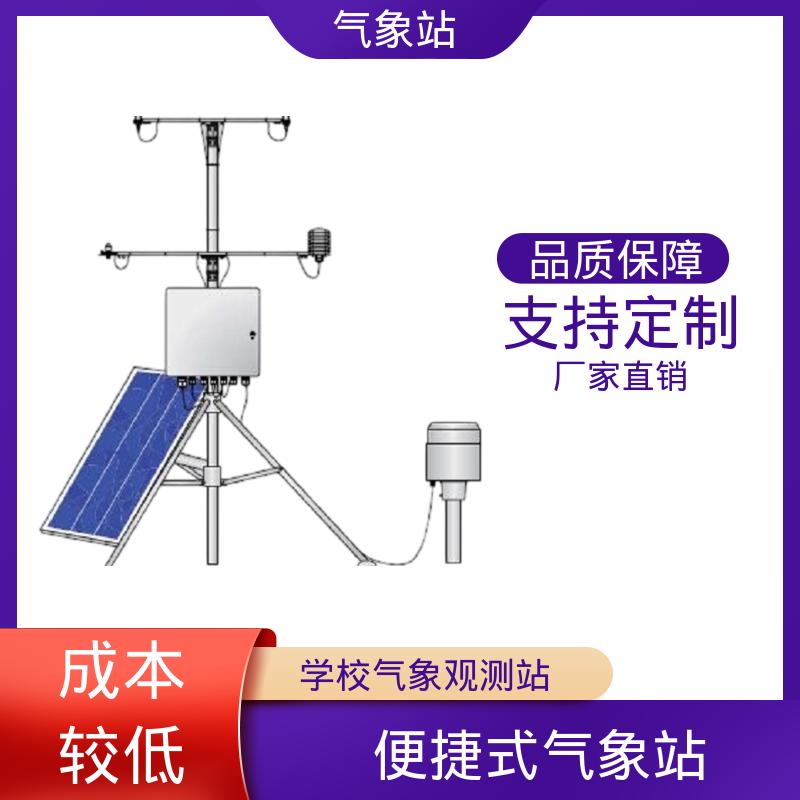 德国Lambrecht 超声波气象观测站 风向范围 ±3° 规模定制生产