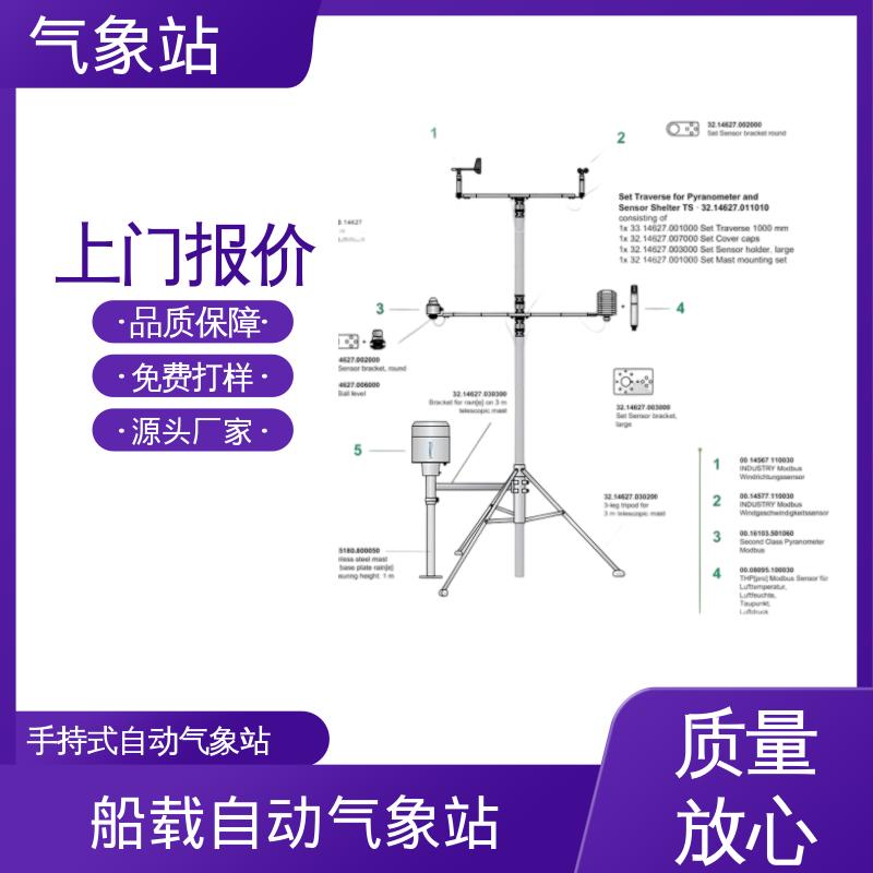 德国Lambrecht 校园微型气象站 风向范围 ±3° 规模定制生产