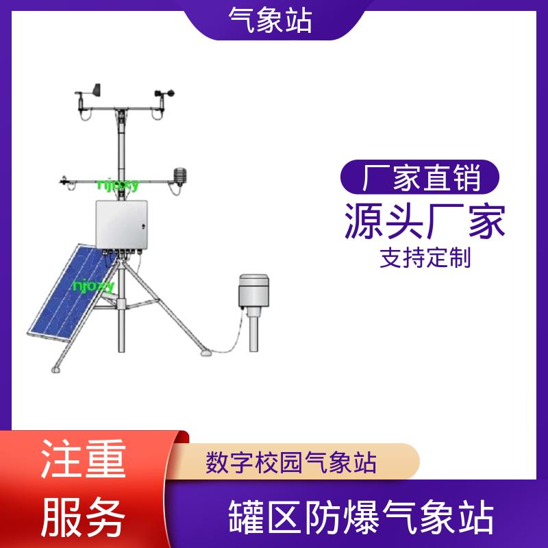 德国Lambrecht 全要素气象站 风向范围 ±3° 规模定制生产