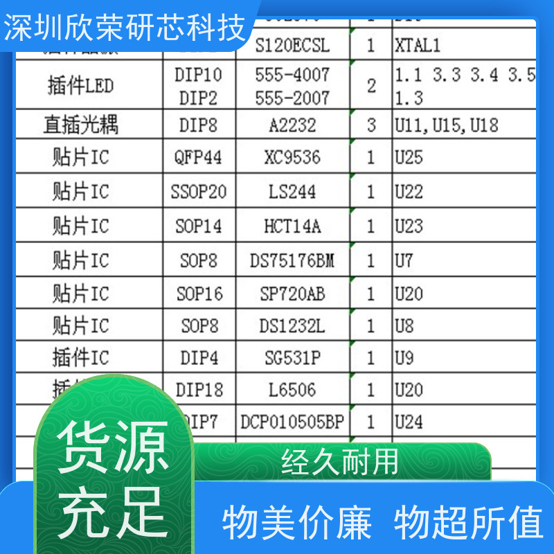 SMT贴片加工 电路板抄板 PCB图原理图BOM单制作