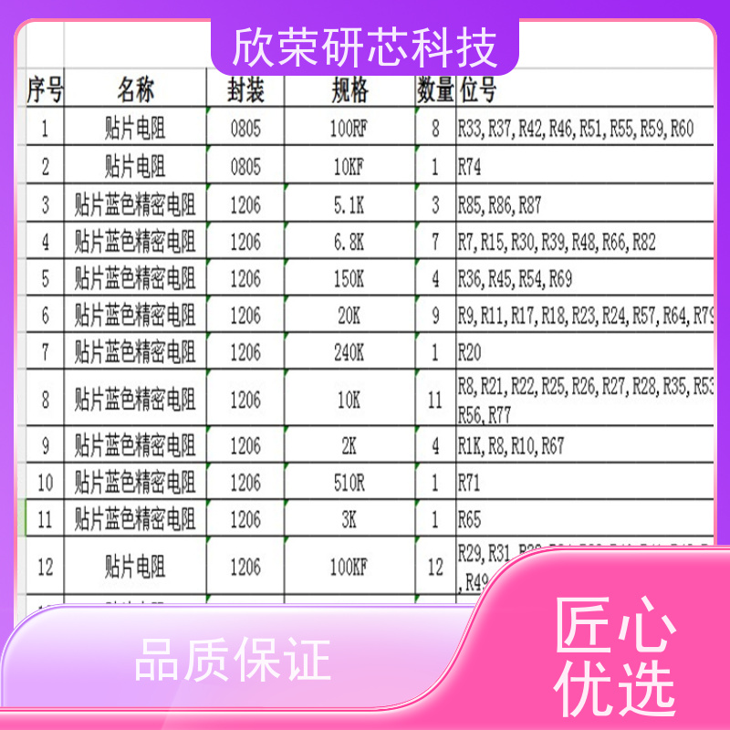 抄板设计改板电路板克隆IC单片机芯片解密型号鉴定反向原理图