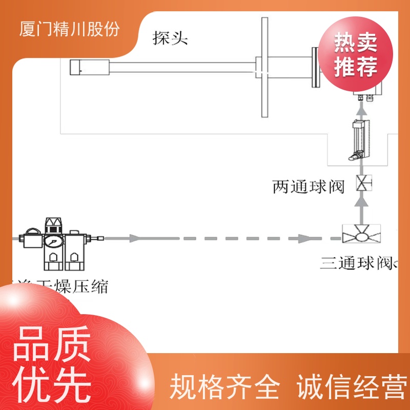精川股份 陶瓷加工 携带式温湿度仪 支持远程校准 案例丰富