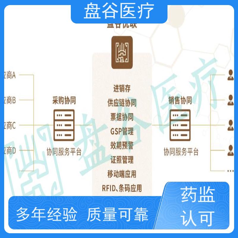 盘谷医疗三类器械管理软件 GSP过检版 助力合规无忧经营