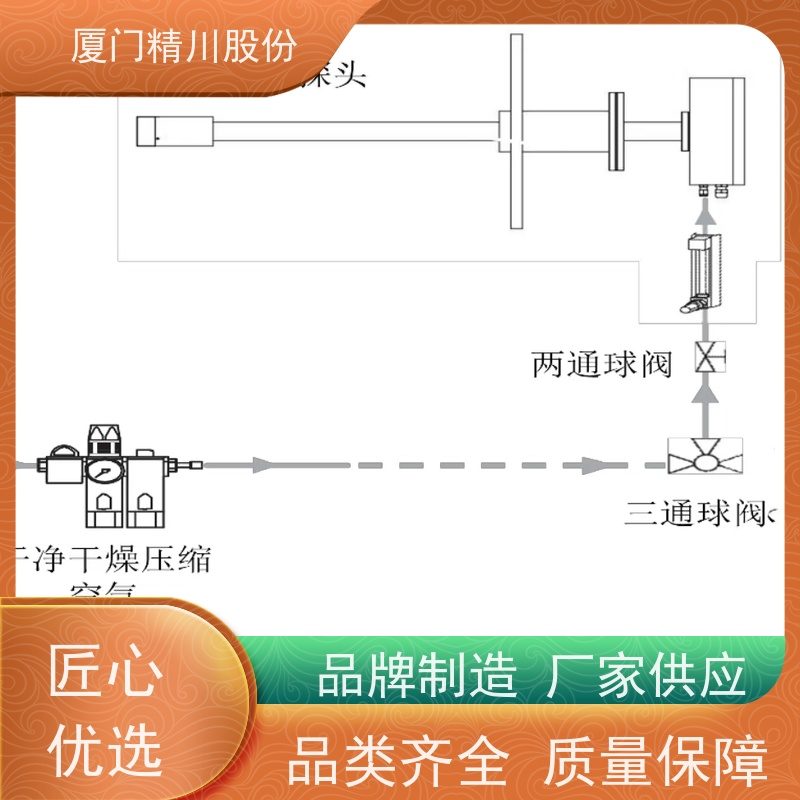 精川股份 极限电流法 高温烟气湿度仪 防腐性能好 降低成本