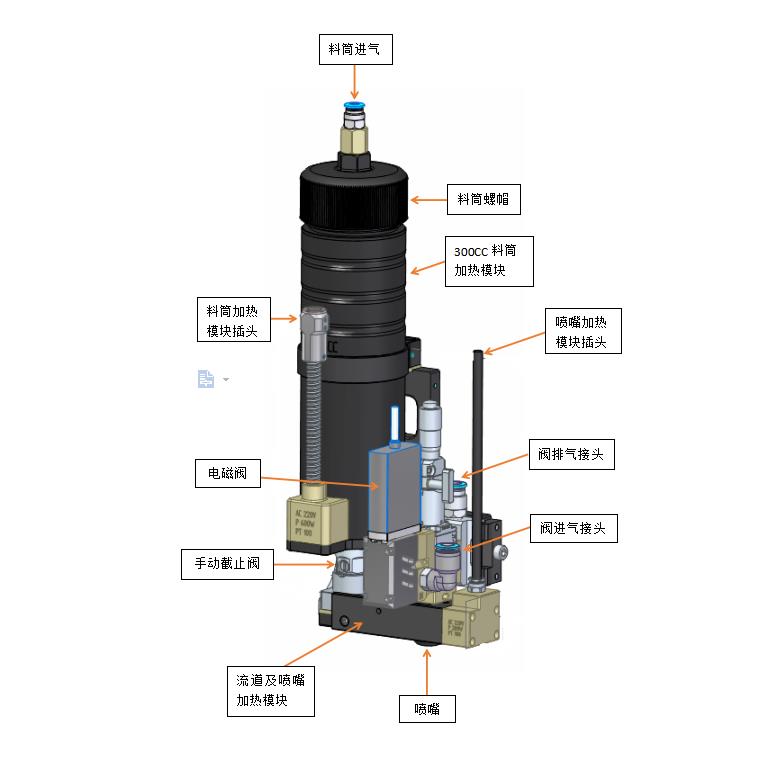 嘉田 JT-V7500 300CC PUR热熔胶阀 0.2mm精准点胶 双温控