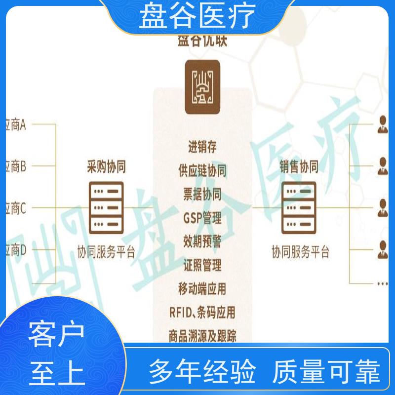 盘谷医疗三类证计算机系统 药监GSP管理 助力合规无忧 轻松管理
