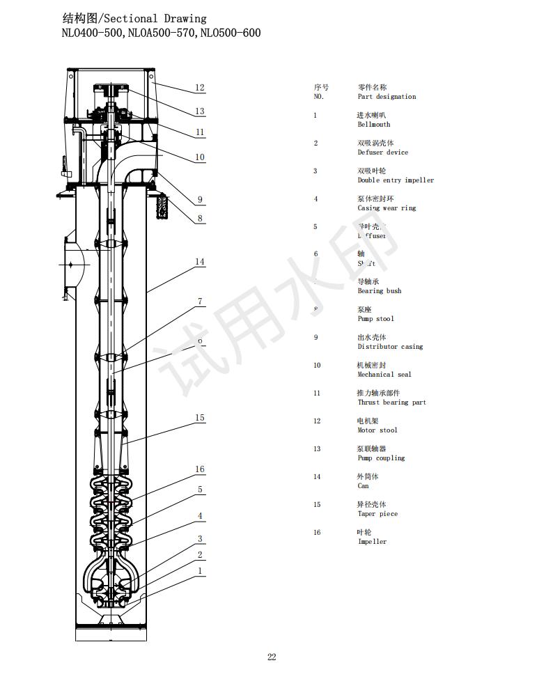 凯士比 NLT500-570*4S-116 次级导叶 凝结水泵配件 通用