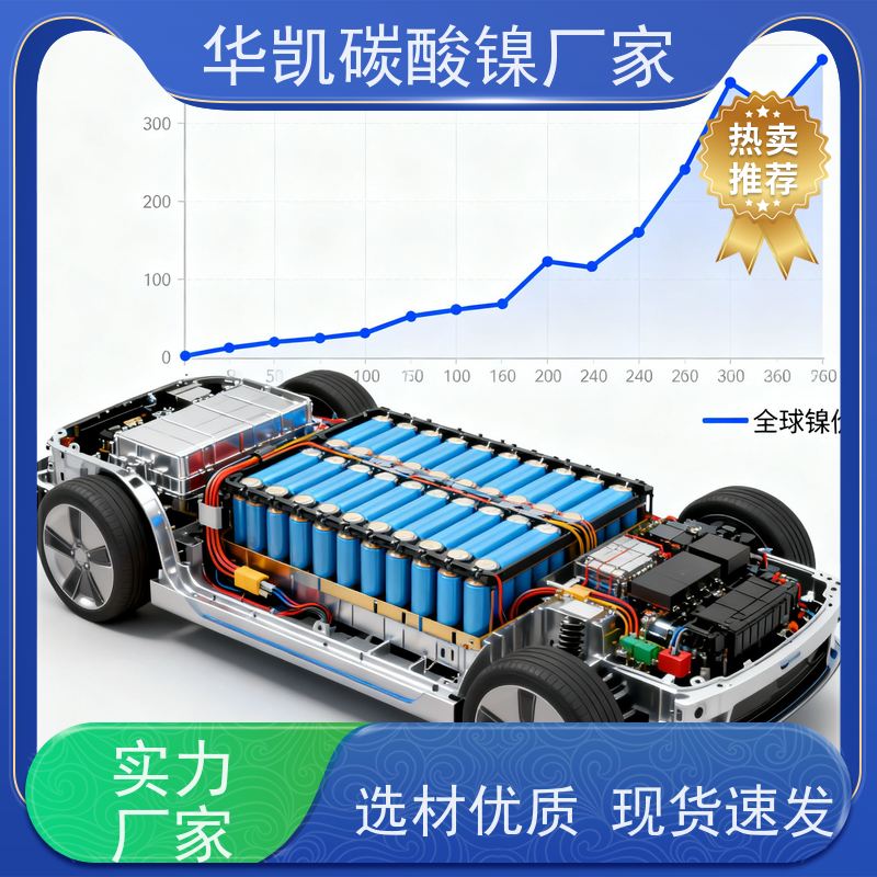 华凯 催化剂前驱体 碳酸镍 稳定性能保障 镀层更致密
